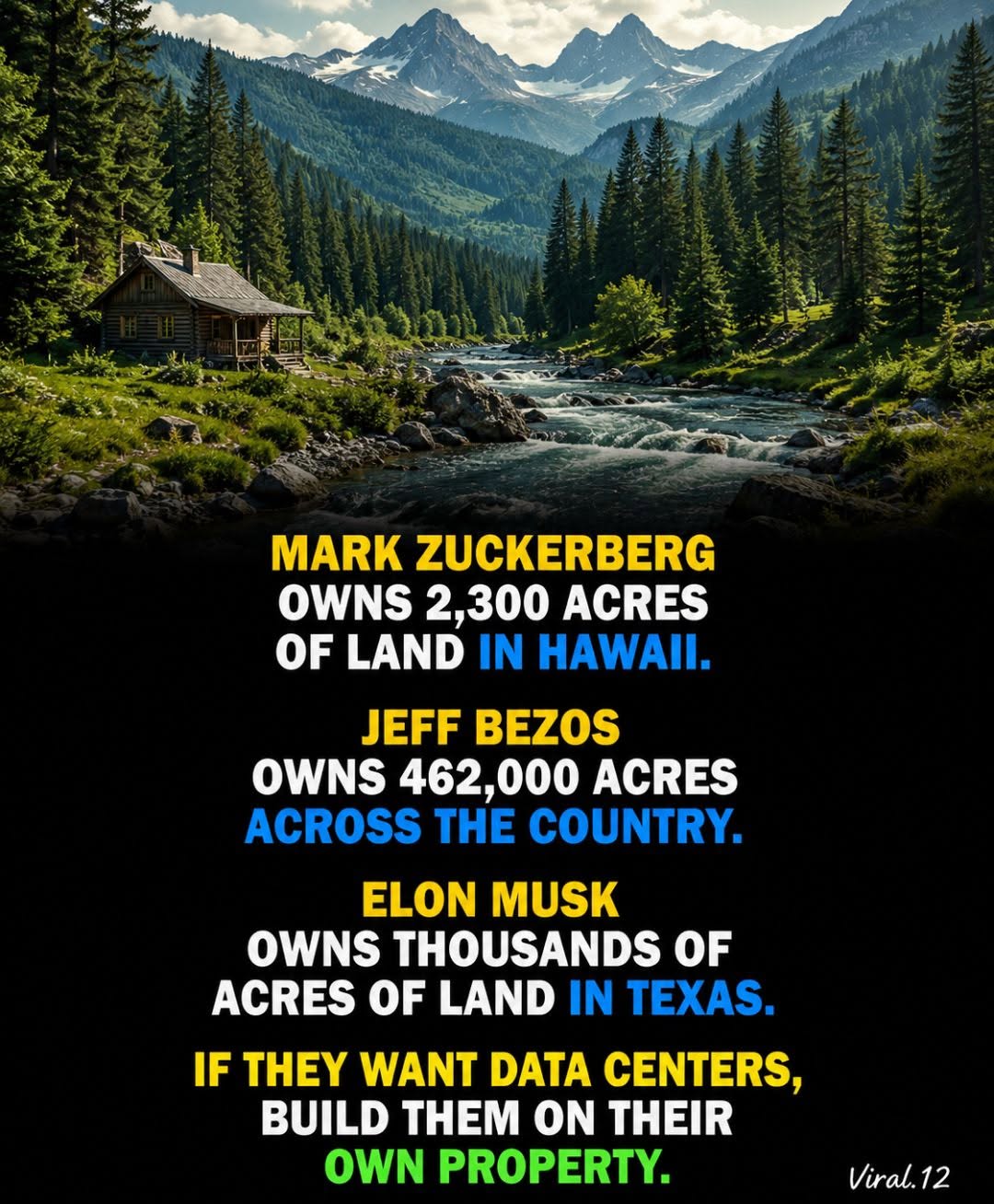 Infographic: Mark Zuckerberg 2,300 acres in Hawaii, Jeff Bezos 462,000 acres, Elon Musk Texas acreage